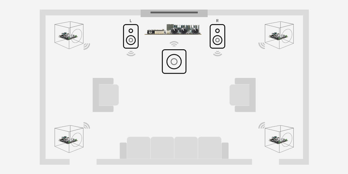 DIY Subwoofer Kit: Build Super Subwoofer Room Under $500?!