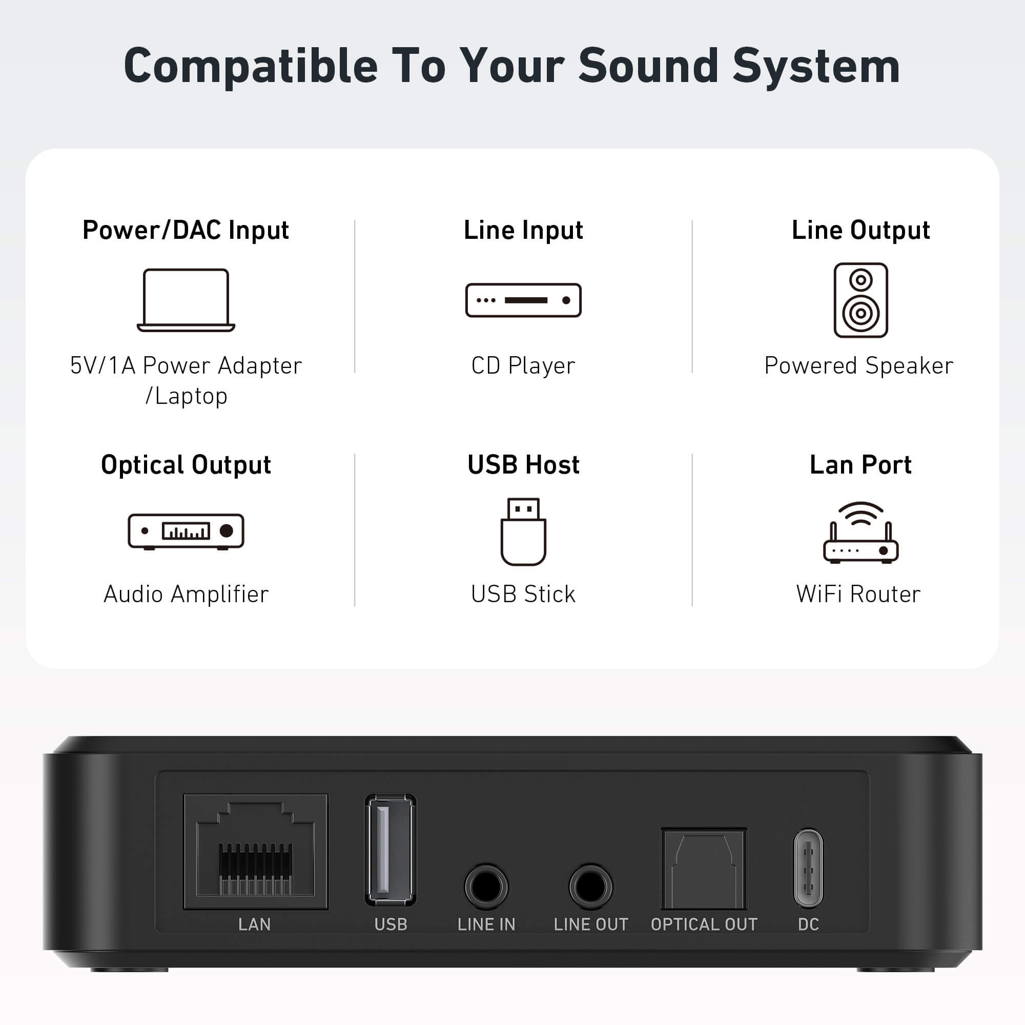 Wireless Audio receiver