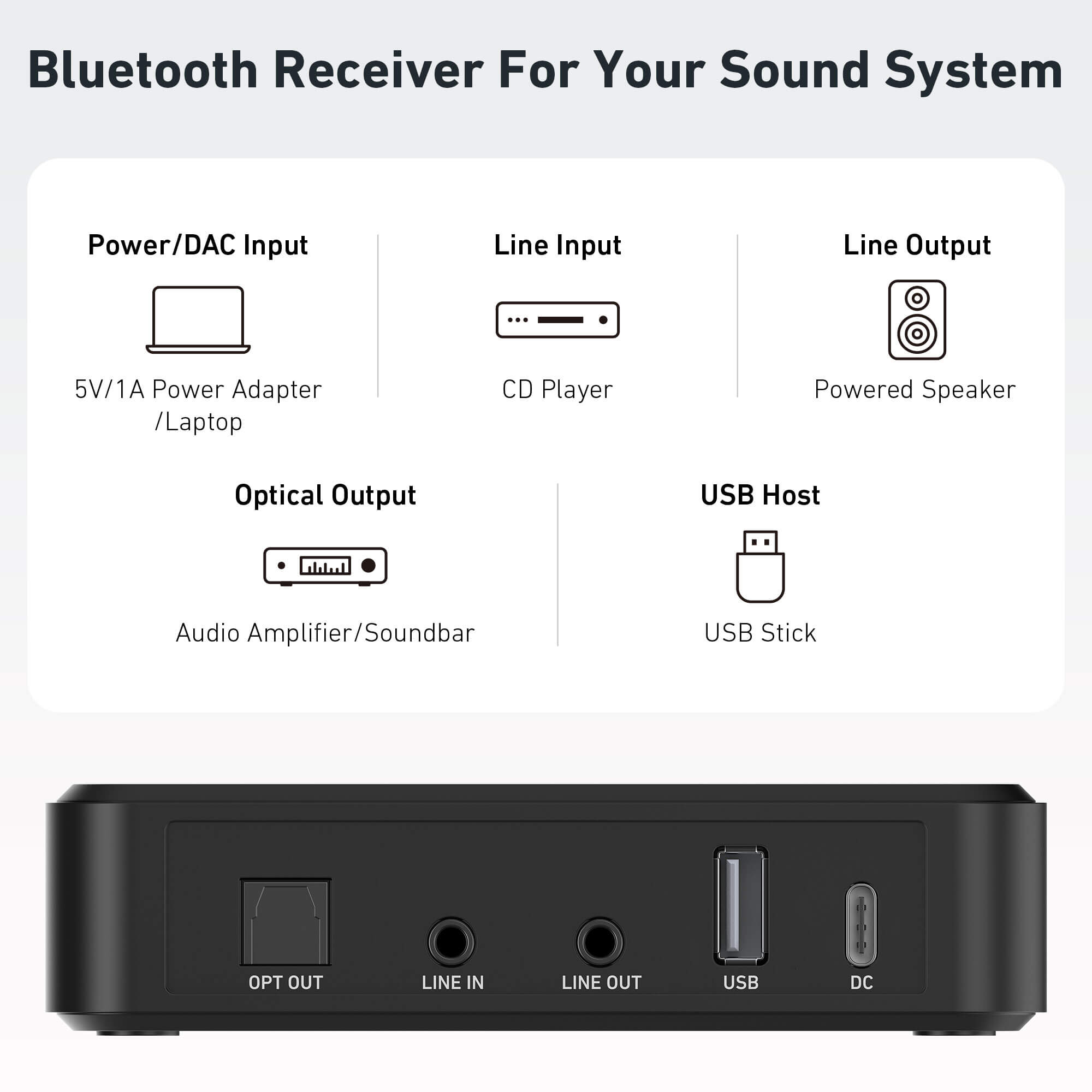 stereo receiver