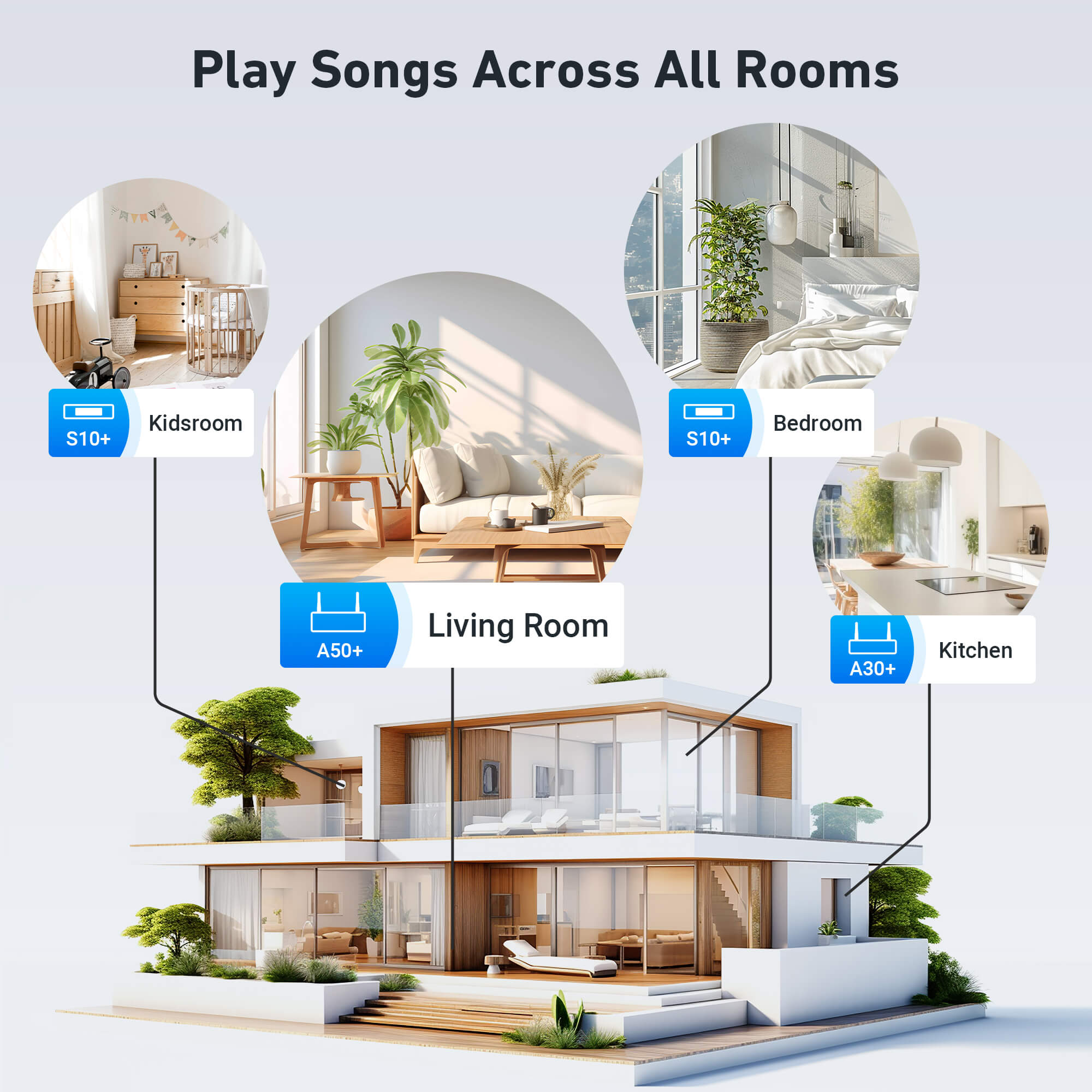multiroom system