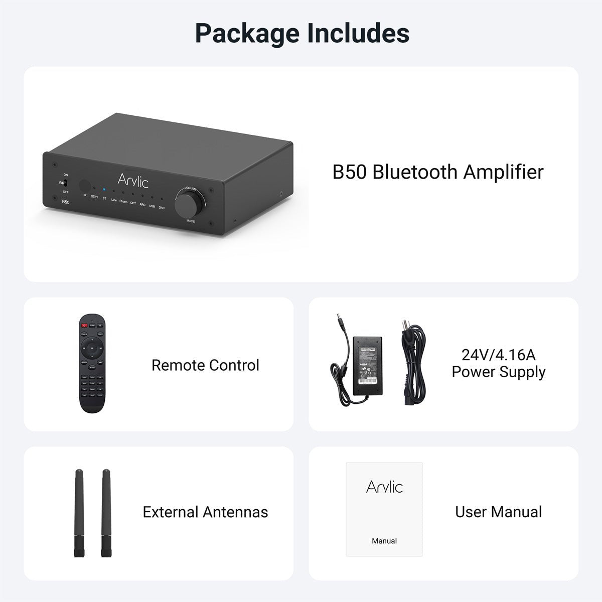 Bluetooth Stereo Amplifier