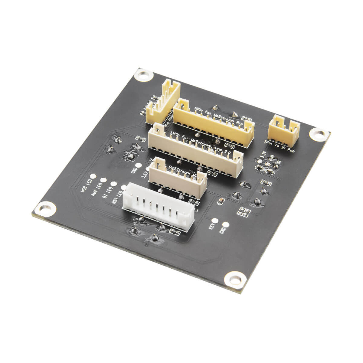 button board